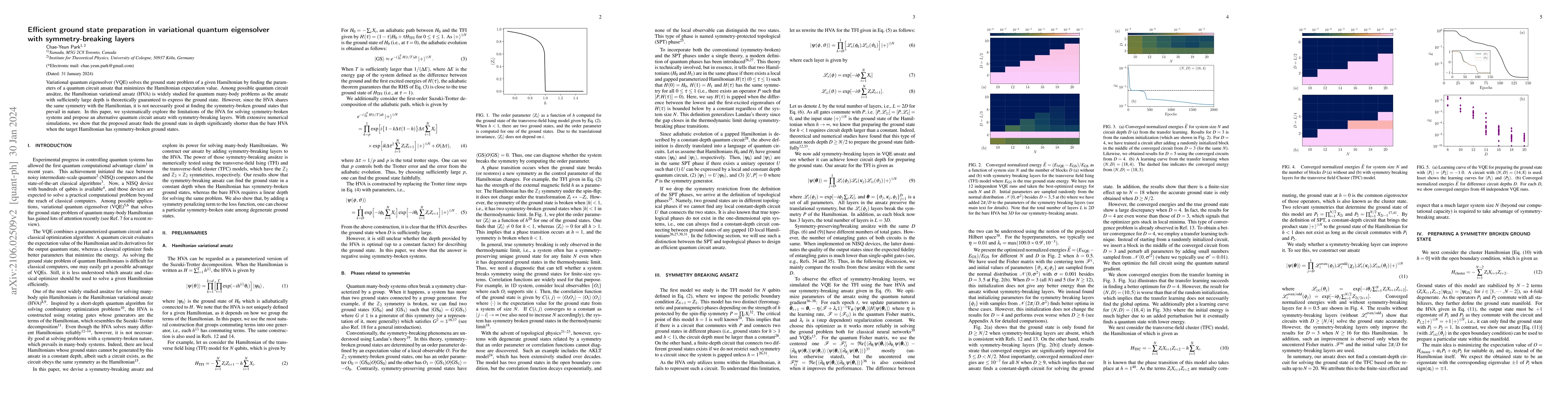 Thumbnail for Efficient ground state preparation in variational quantum eigensolver
  with symmetry-breaking layers