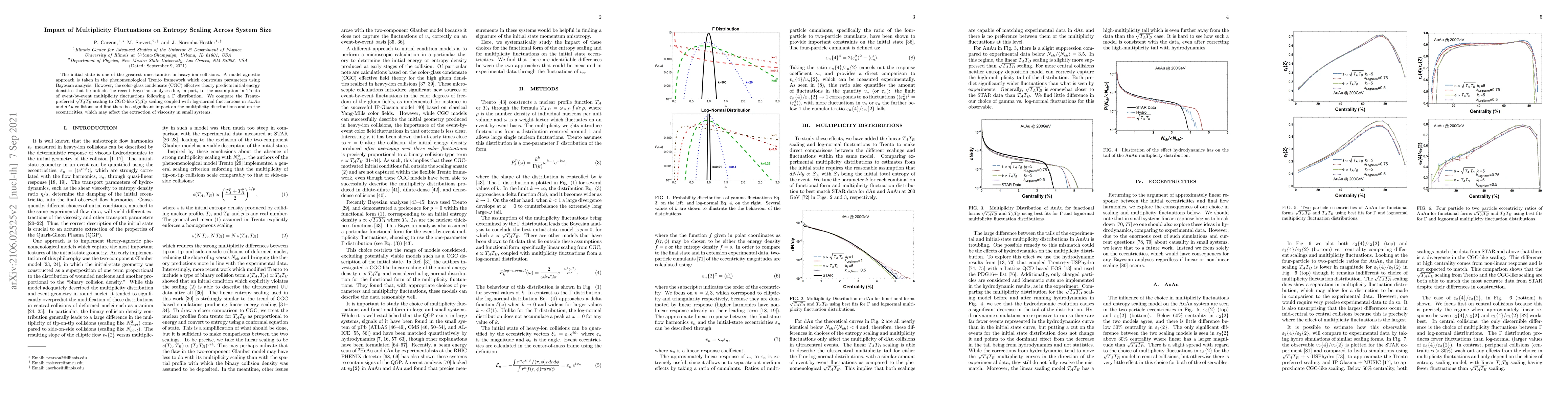 Thumbnail for Impact of Multiplicity Fluctuations on Entropy Scaling Across System
  Size