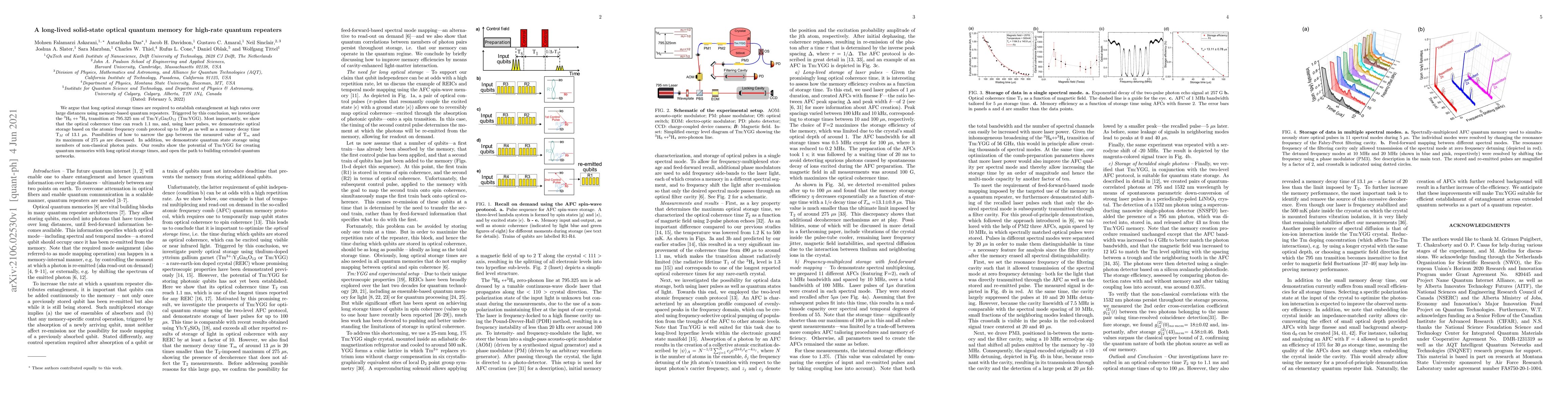 Thumbnail for A long-lived solid-state optical quantum memory for high-rate quantum
  repeaters