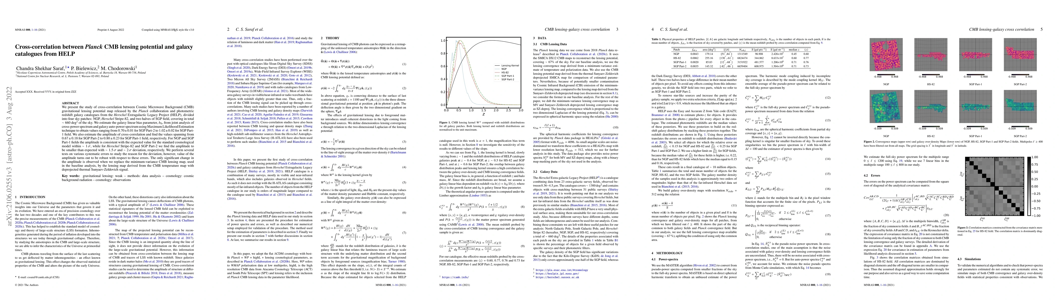 Thumbnail for Cross-correlation between $Planck$ CMB lensing potential and galaxy
  catalogues from HELP