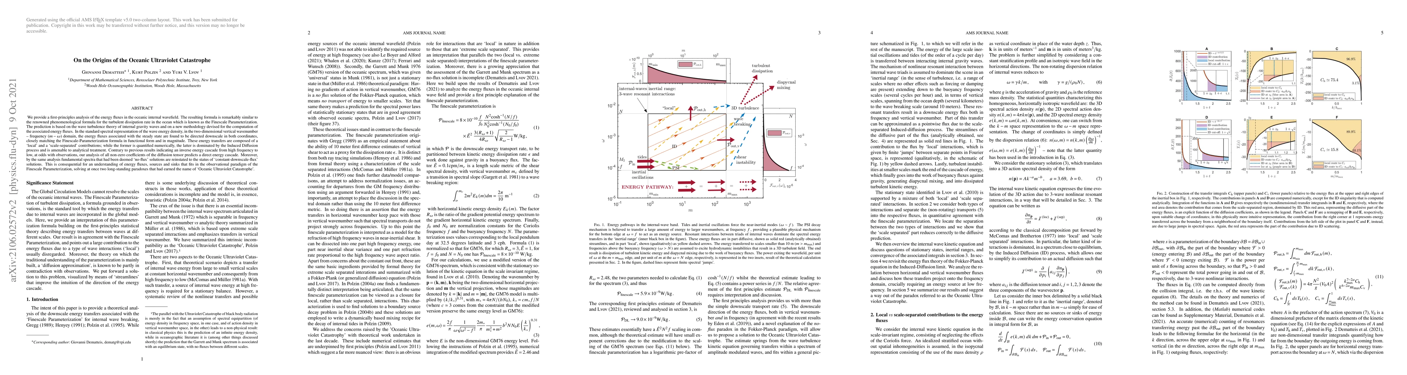 Thumbnail for On the Origins of the Oceanic Ultraviolet Catastrophe