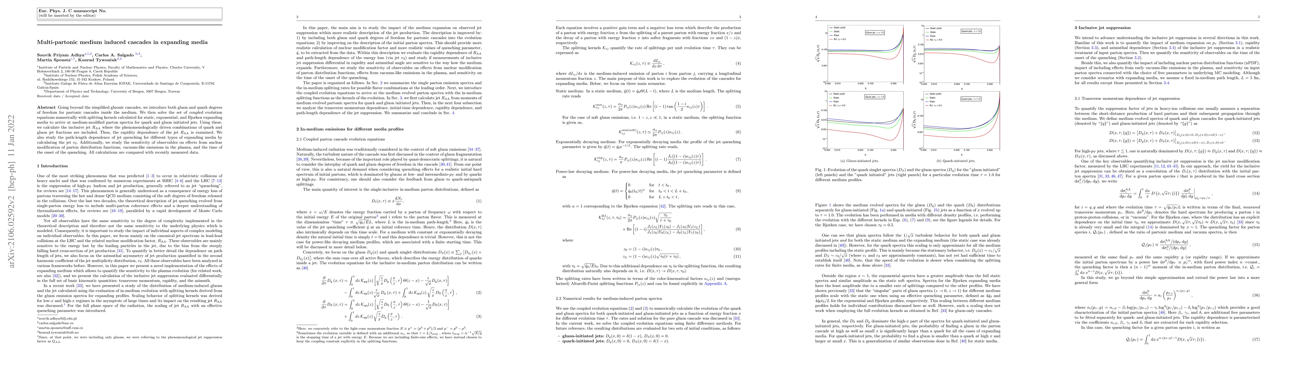 Thumbnail for Multi-partonic medium induced cascades in expanding media
