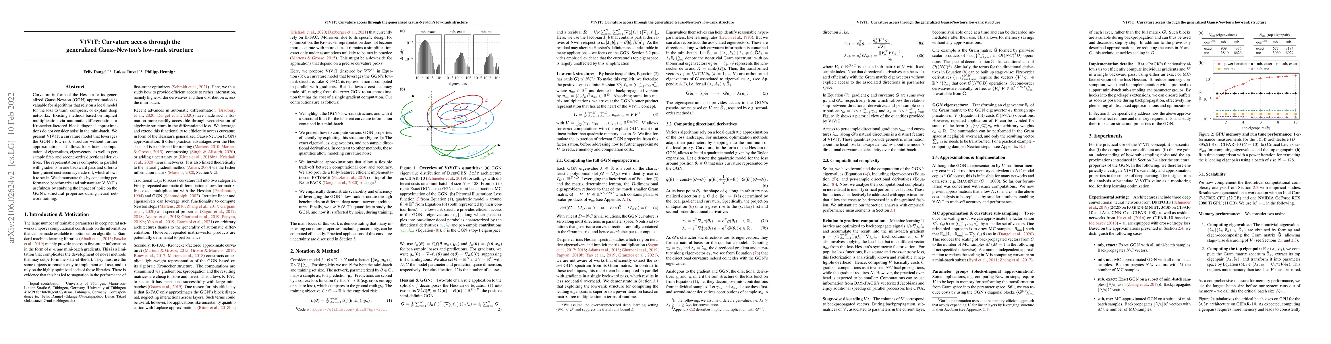Thumbnail for ViViT: Curvature access through the generalized Gauss-Newton's low-rank
  structure