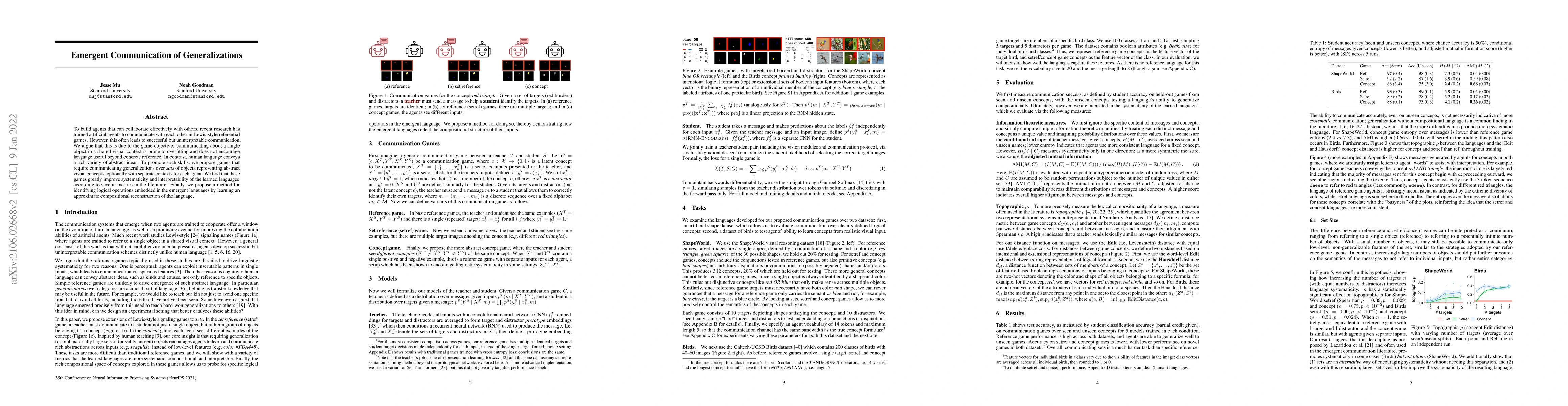 Thumbnail for Emergent Communication of Generalizations