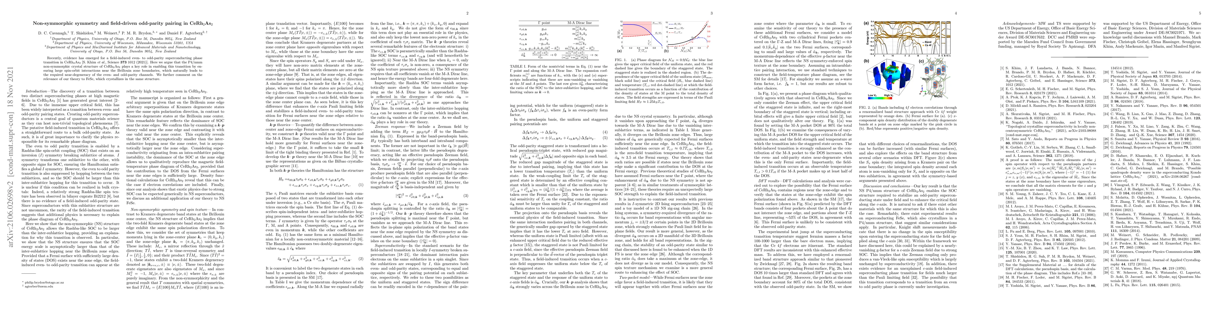 Thumbnail for Non-symmorphic symmetry and field-driven odd-parity pairing in
  CeRh$_2$As$_2$