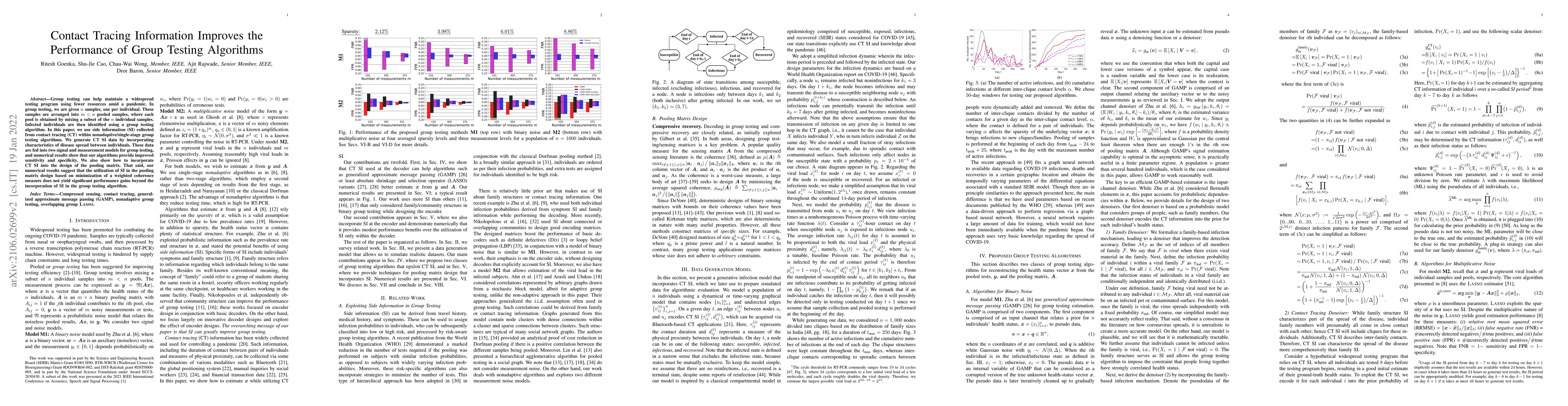 Thumbnail for Contact Tracing Information Improves the Performance of Group Testing
  Algorithms