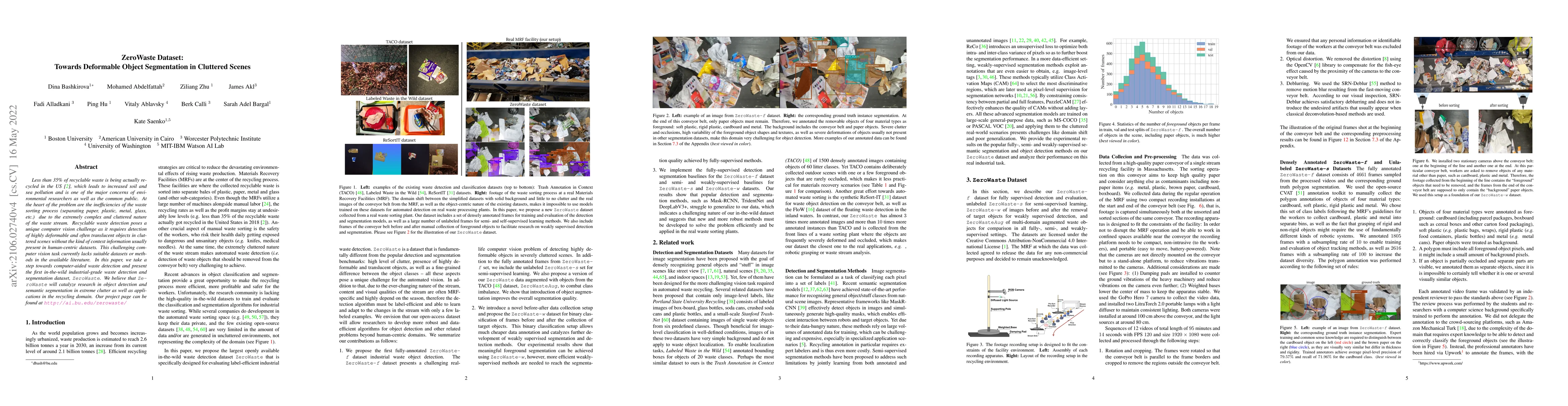 Thumbnail for ZeroWaste Dataset: Towards Deformable Object Segmentation in Cluttered
  Scenes