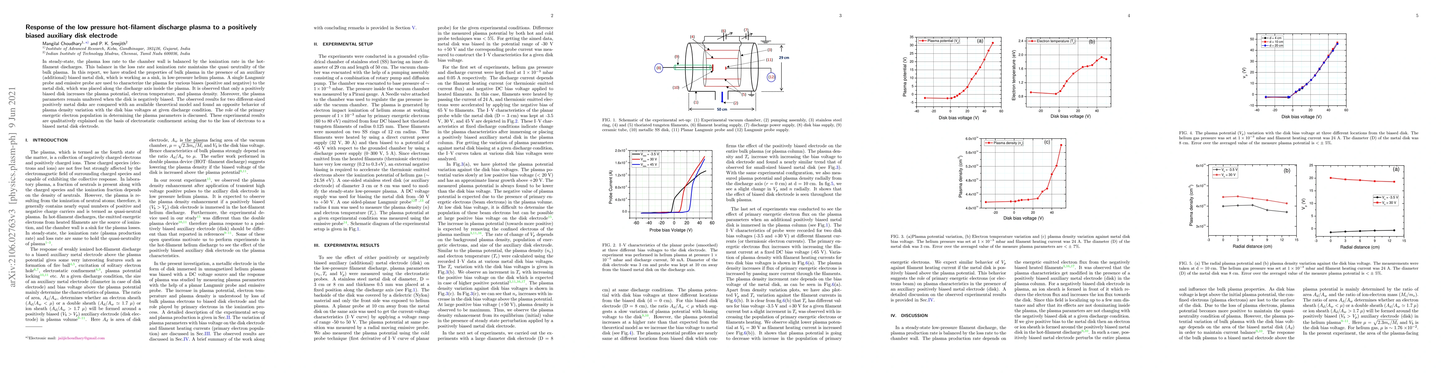 Thumbnail for Response of the low pressure hot-filament discharge plasma to a
  positively biased auxiliary disk electrode