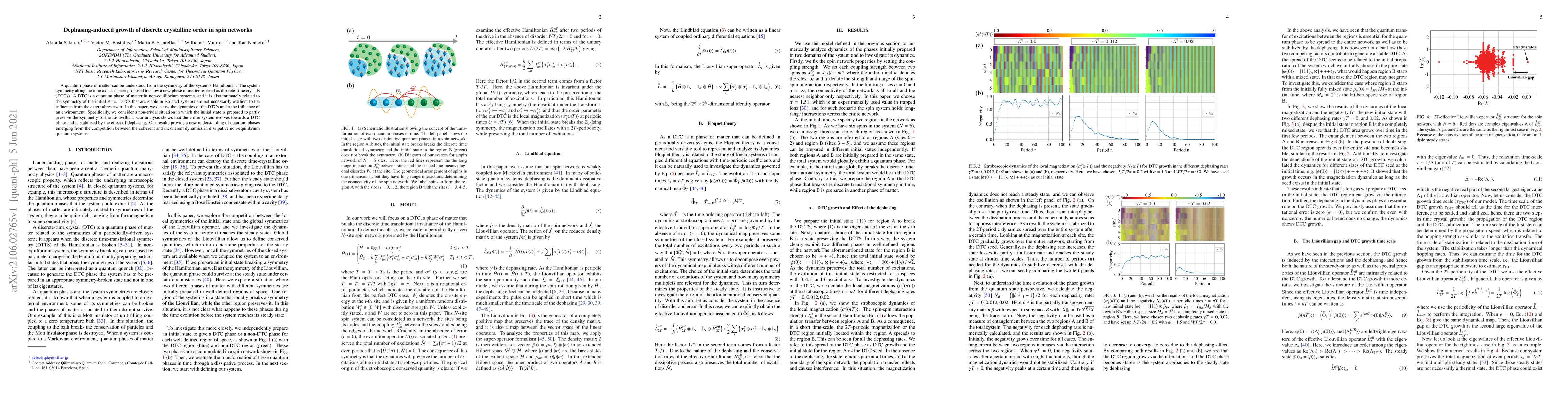 Thumbnail for Dephasing-induced growth of discrete crystalline order in spin networks