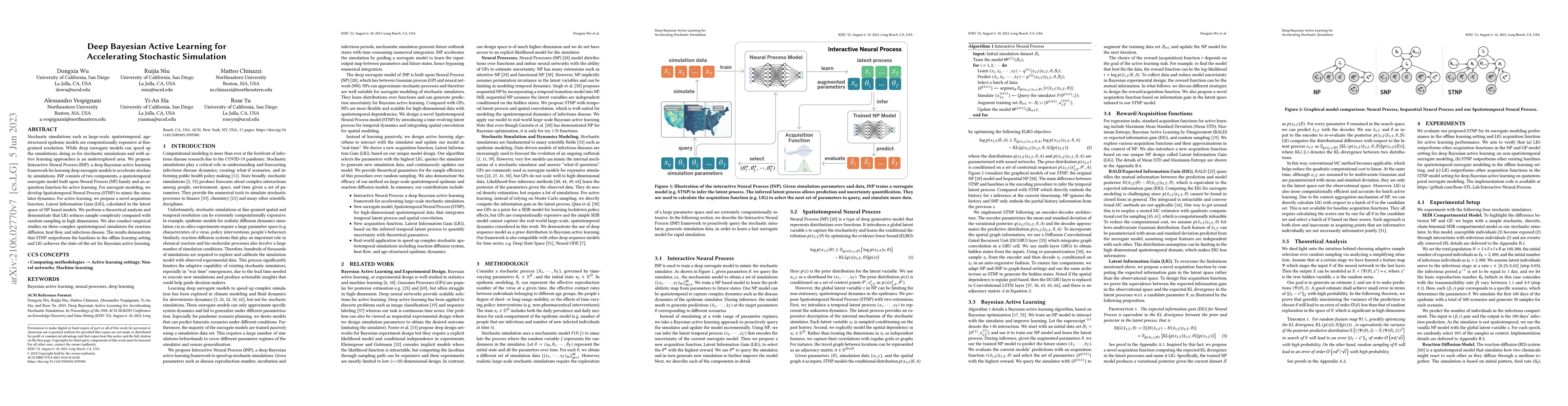 Thumbnail for Deep Bayesian Active Learning for Accelerating Stochastic Simulation