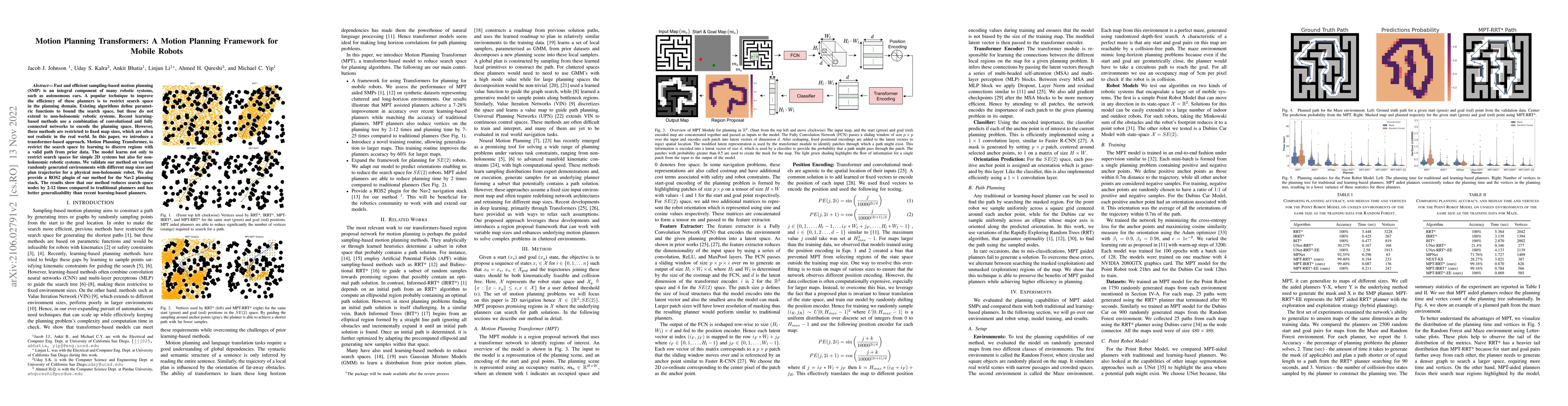 Thumbnail for Motion Planning Transformers: A Motion Planning Framework for Mobile
  Robots