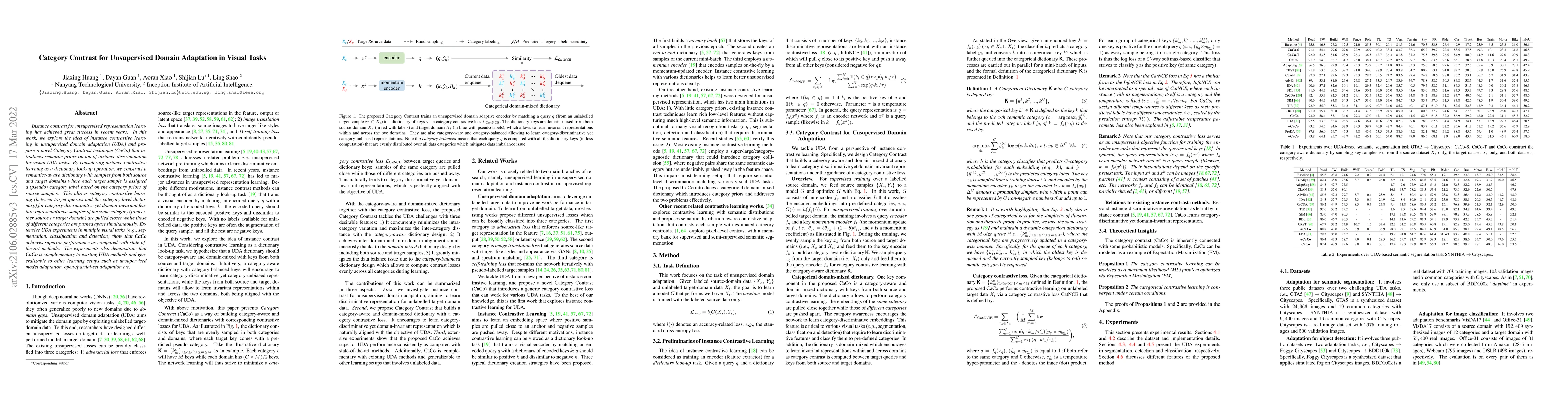 Thumbnail for Category Contrast for Unsupervised Domain Adaptation in Visual Tasks
