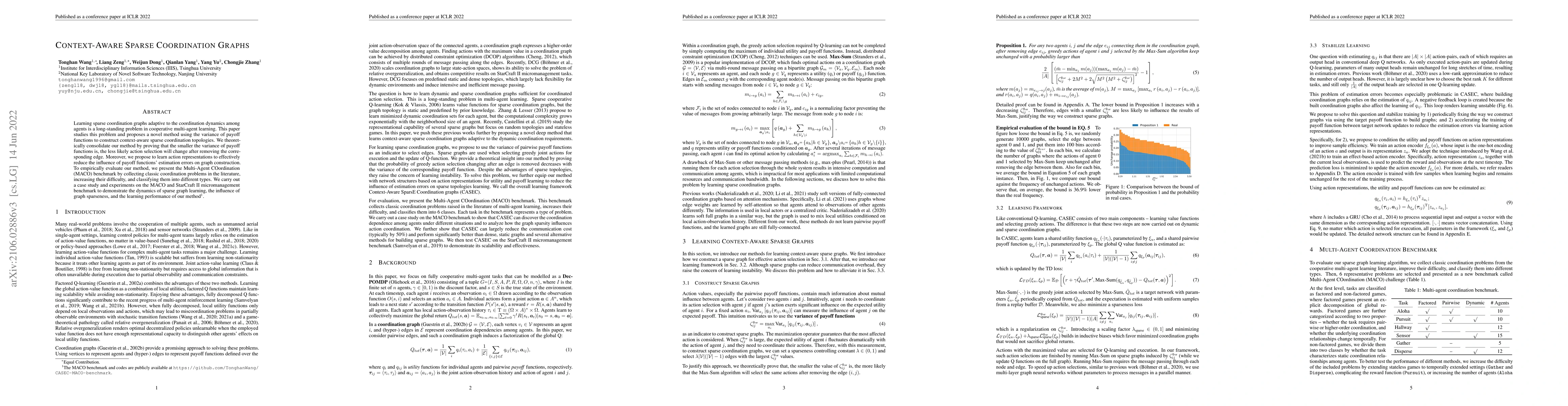 Thumbnail for Context-Aware Sparse Deep Coordination Graphs