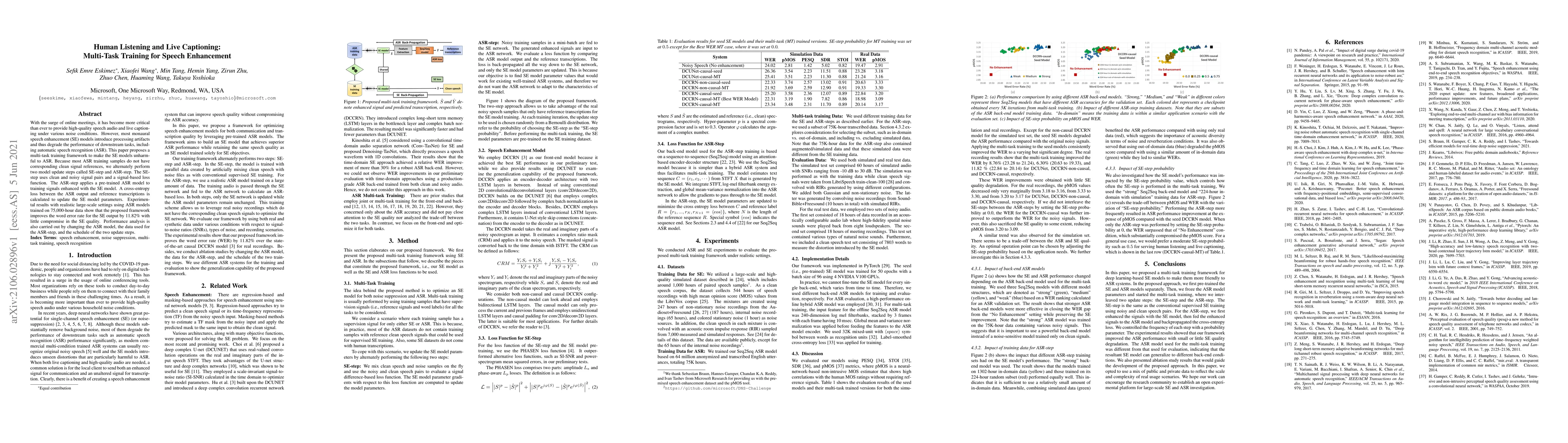 Thumbnail for Human Listening and Live Captioning: Multi-Task Training for Speech
  Enhancement