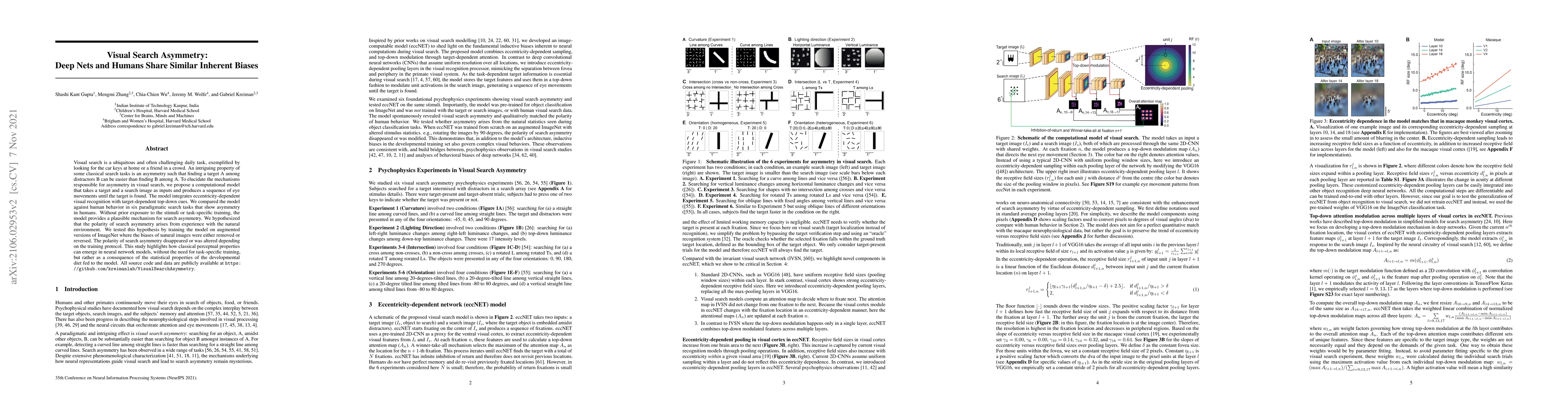 Thumbnail for Visual Search Asymmetry: Deep Nets and Humans Share Similar Inherent
  Biases