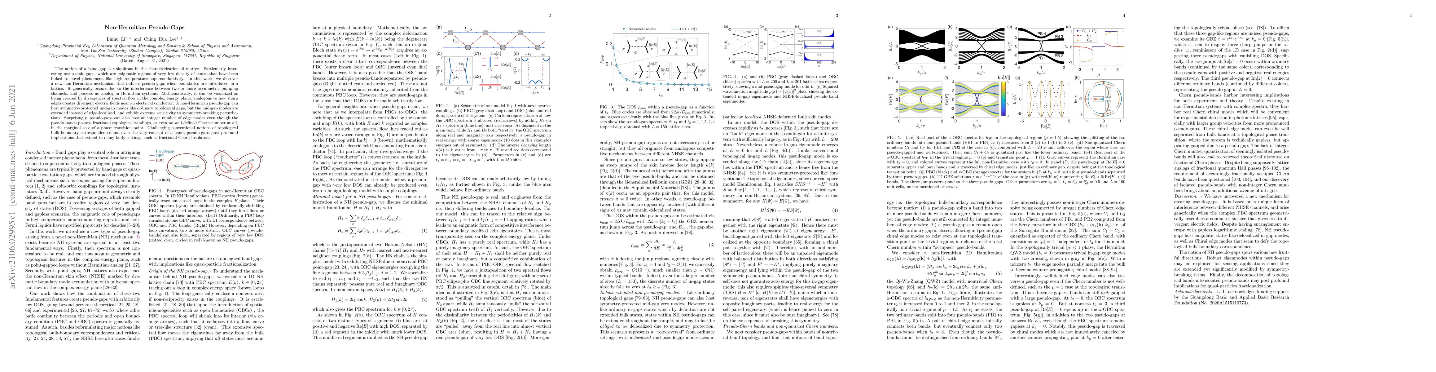 Thumbnail for Non-Hermitian Pseudo-Gaps