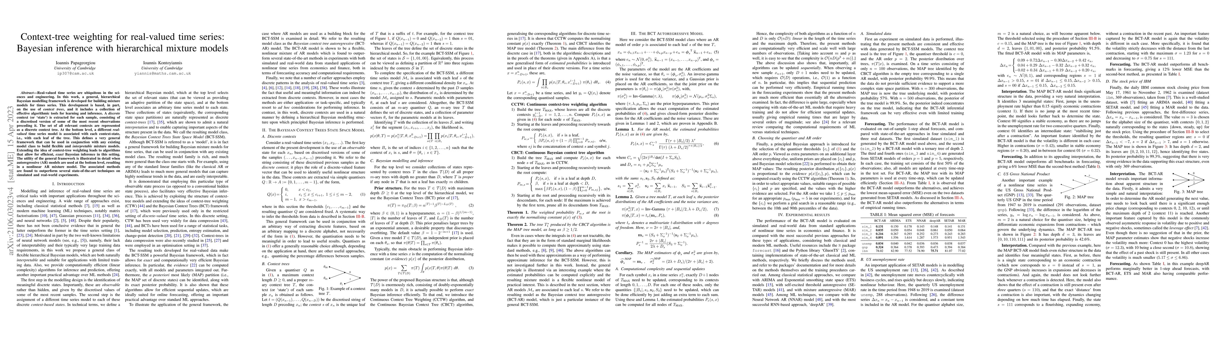 Thumbnail for Context-tree weighting for real-valued time series: Bayesian inference
  with hierarchical mixture models