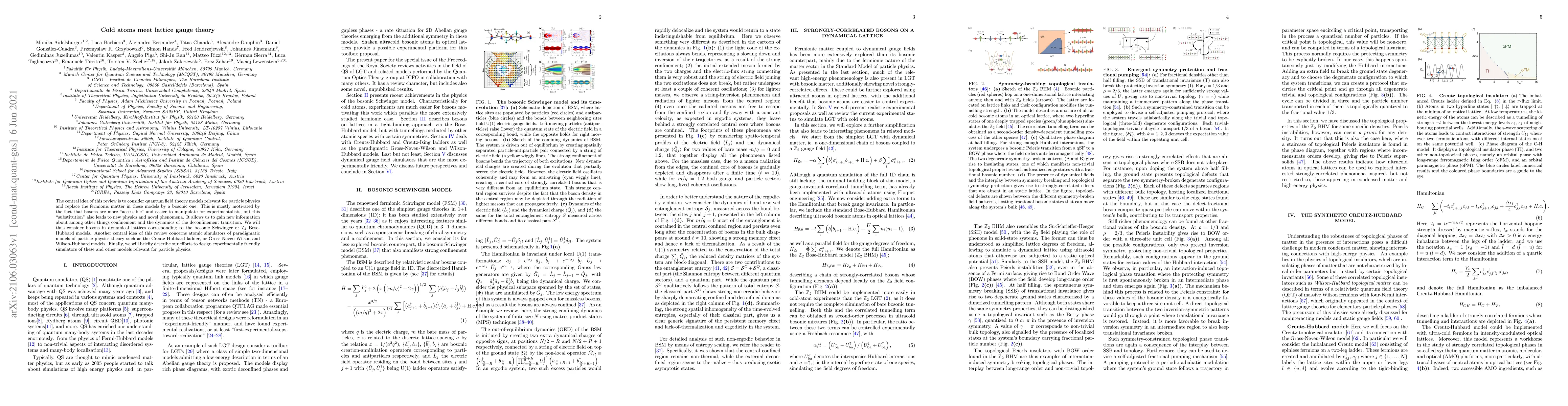 Thumbnail for Cold atoms meet lattice gauge theory