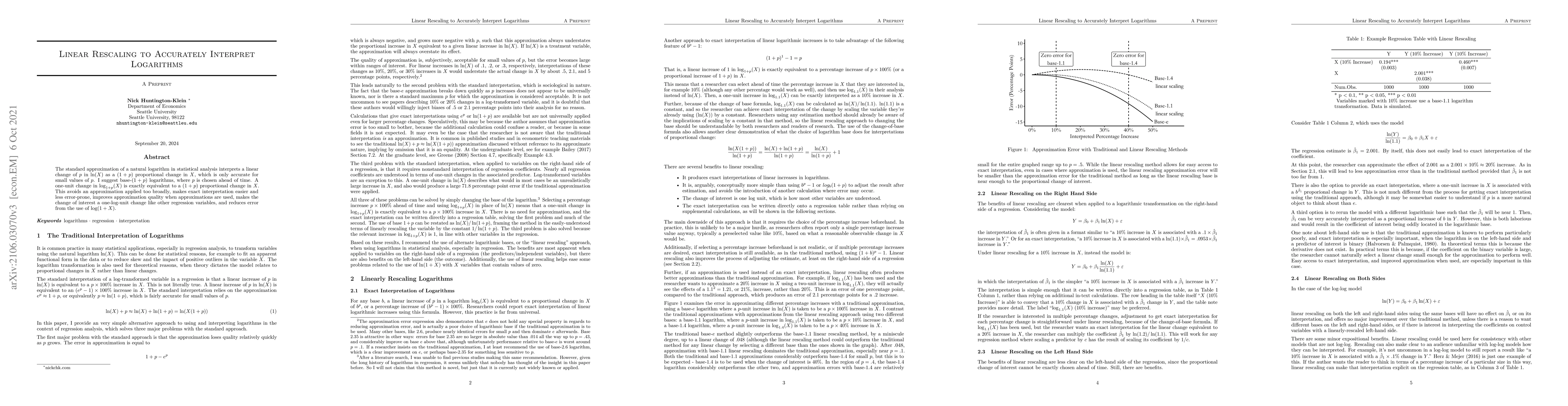 Thumbnail for Linear Rescaling to Accurately Interpret Logarithms