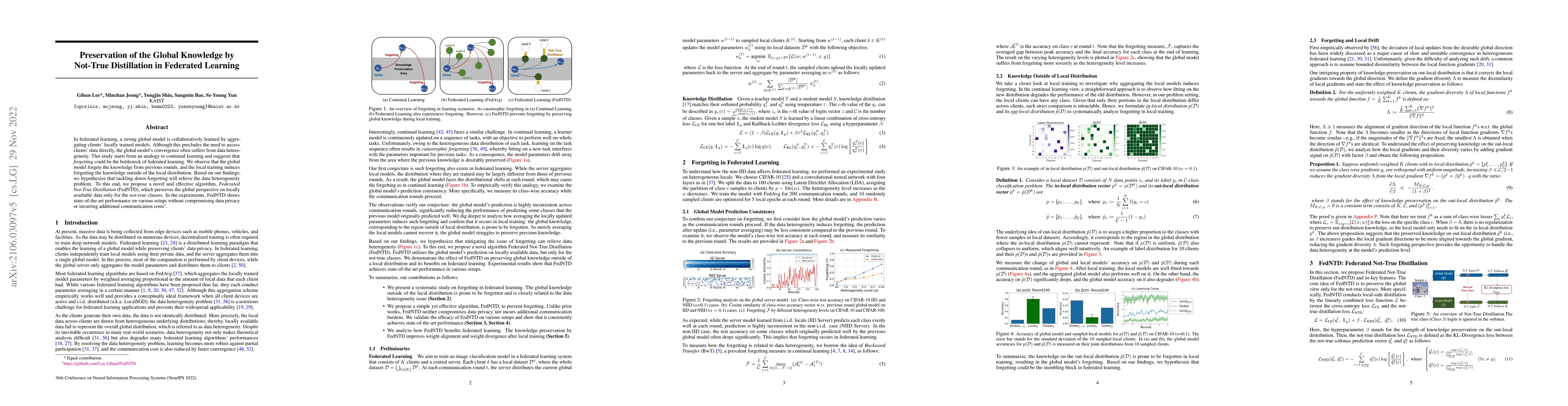 Thumbnail for Preservation of the Global Knowledge by Not-True Distillation in
  Federated Learning