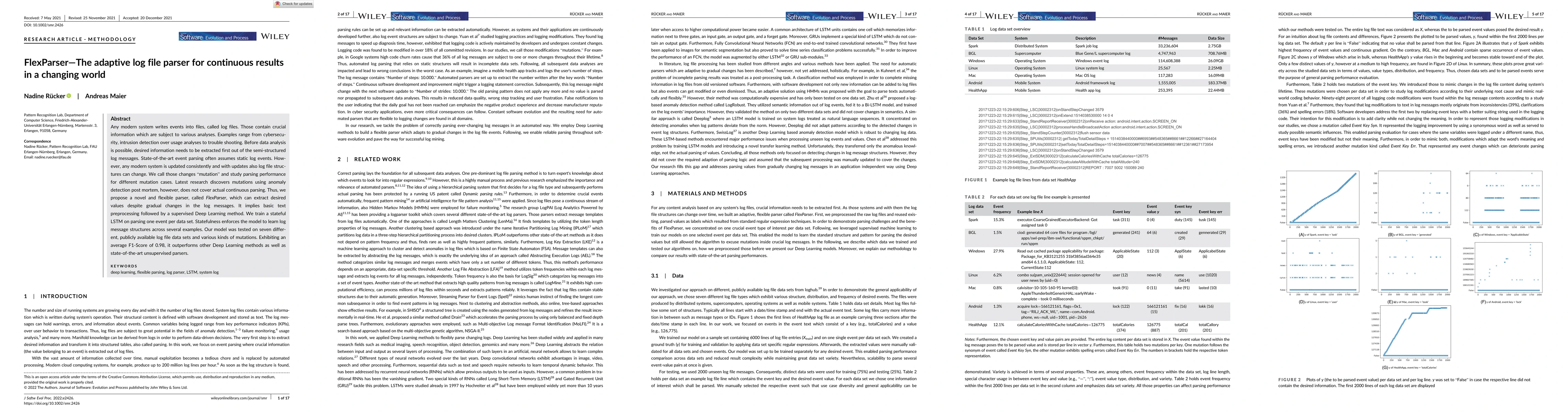 Thumbnail for FlexParser -- the adaptive log file parser for continuous results in a
  changing world