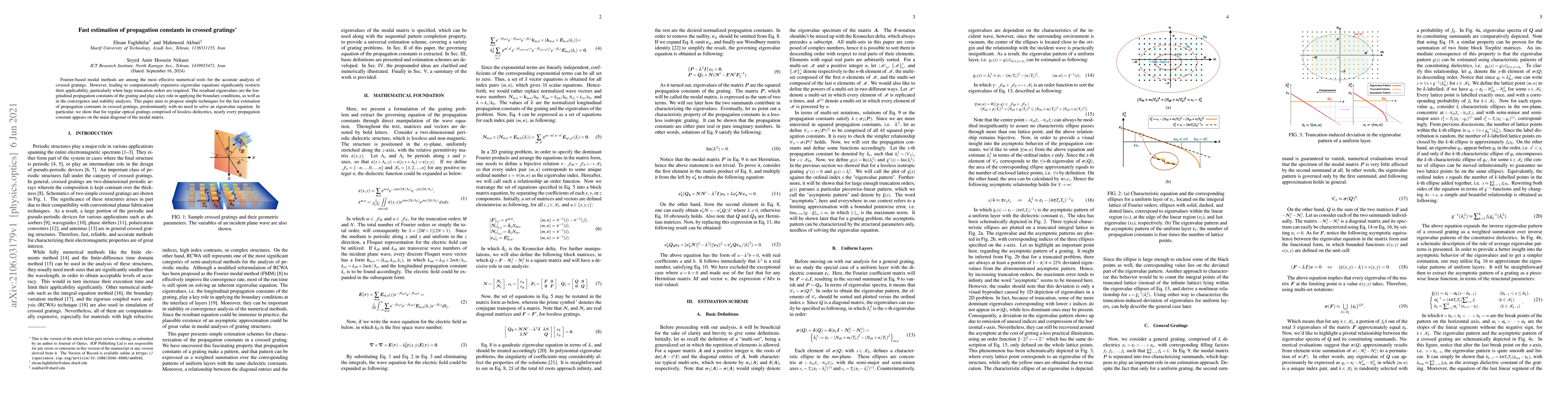 Thumbnail for Fast estimation of propagation constants in crossed gratings