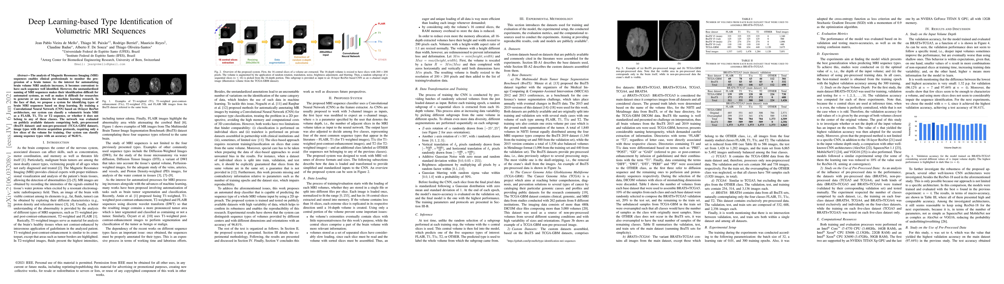 Thumbnail for Deep Learning-based Type Identification of Volumetric MRI Sequences