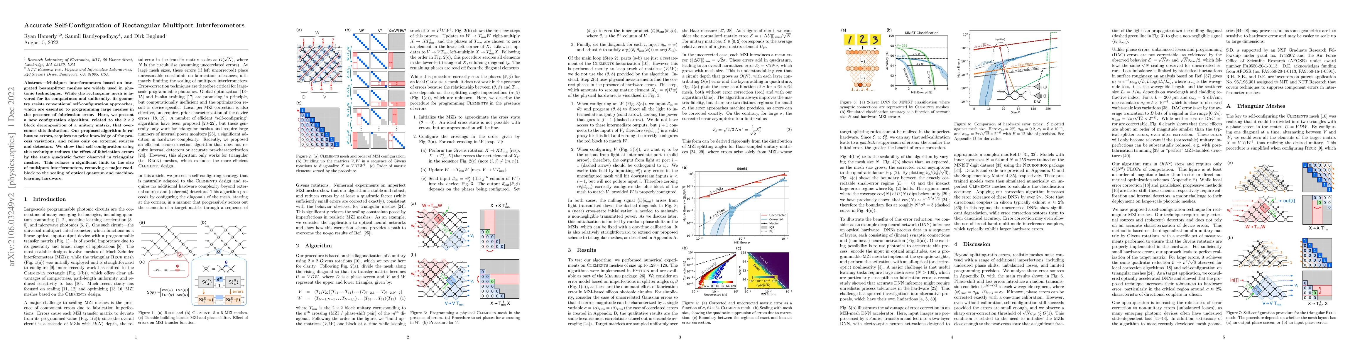 Thumbnail for Accurate Self-Configuration of Rectangular Multiport Interferometers
