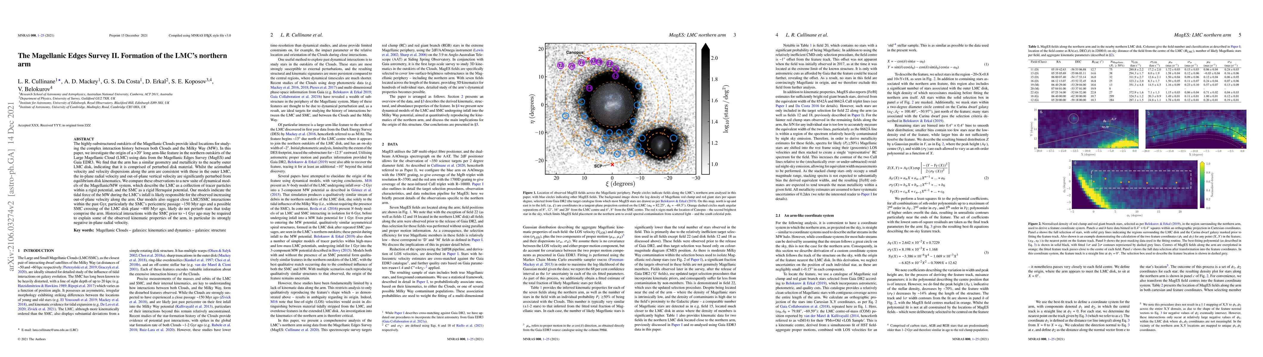 Thumbnail for The Magellanic Edges Survey -- II. Formation of the LMC's northern arm