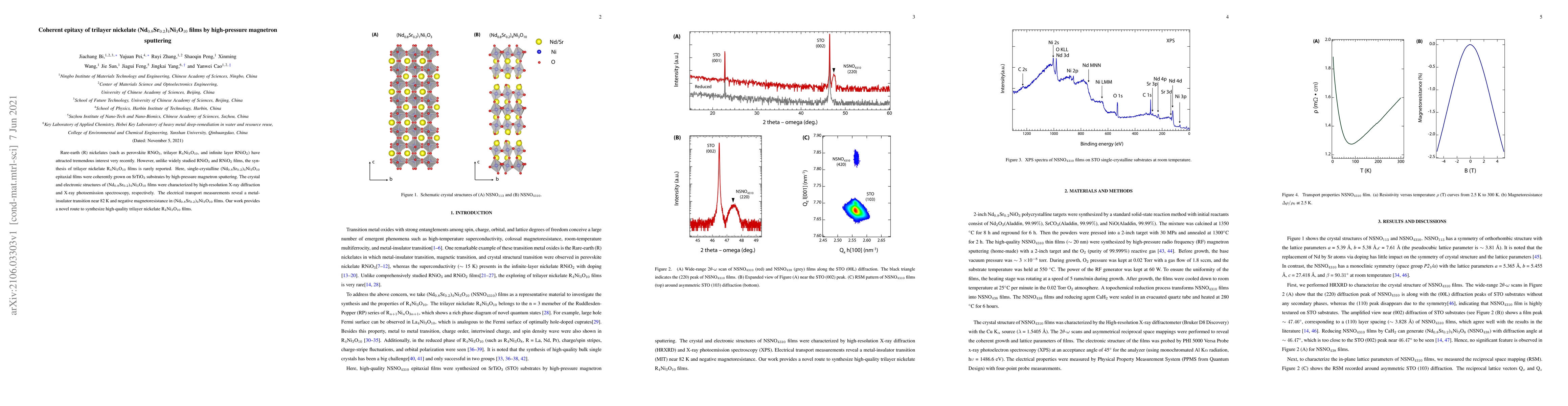 Thumbnail for Coherent epitaxy of trilayer nickelate (Nd0.8Sr0.2)4Ni3O10 films by
  high-pressure magnetron sputtering