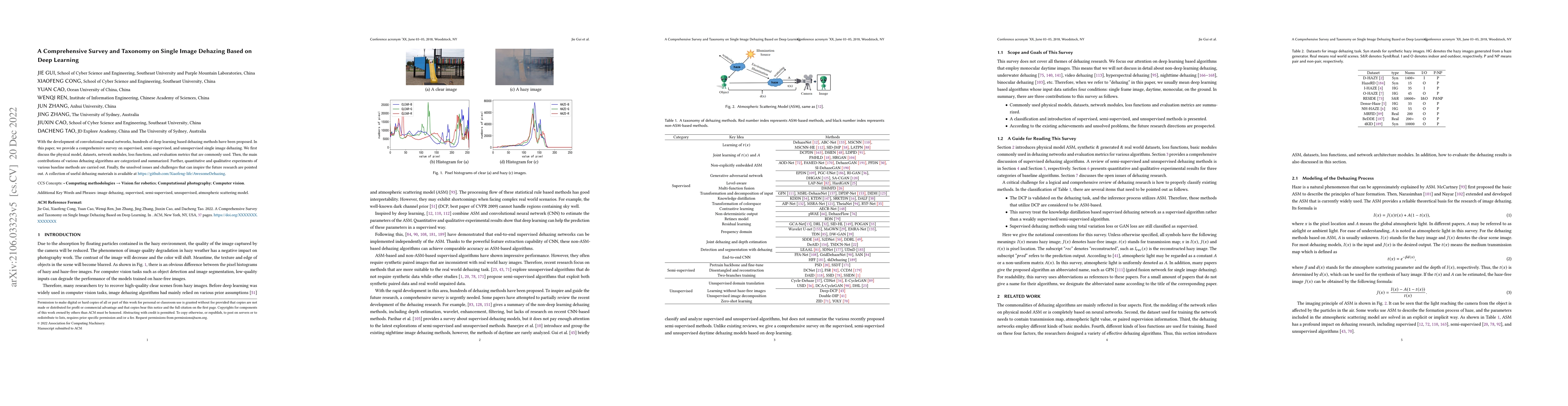 Thumbnail for A Comprehensive Survey and Taxonomy on Single Image Dehazing Based on
  Deep Learning