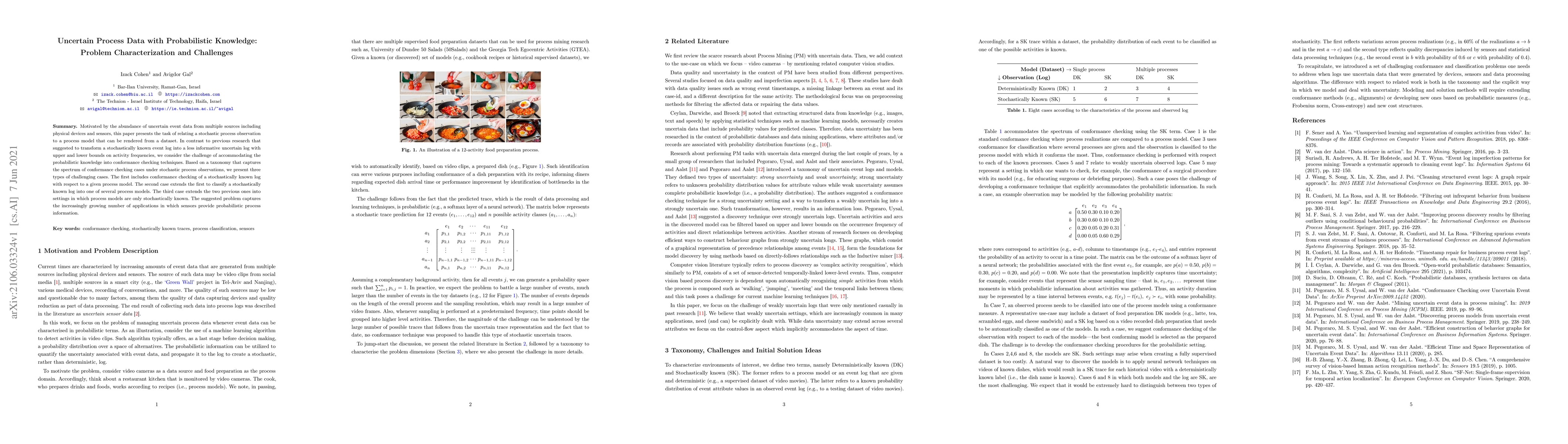 Thumbnail for Uncertain Process Data with Probabilistic Knowledge: Problem
  Characterization and Challenges