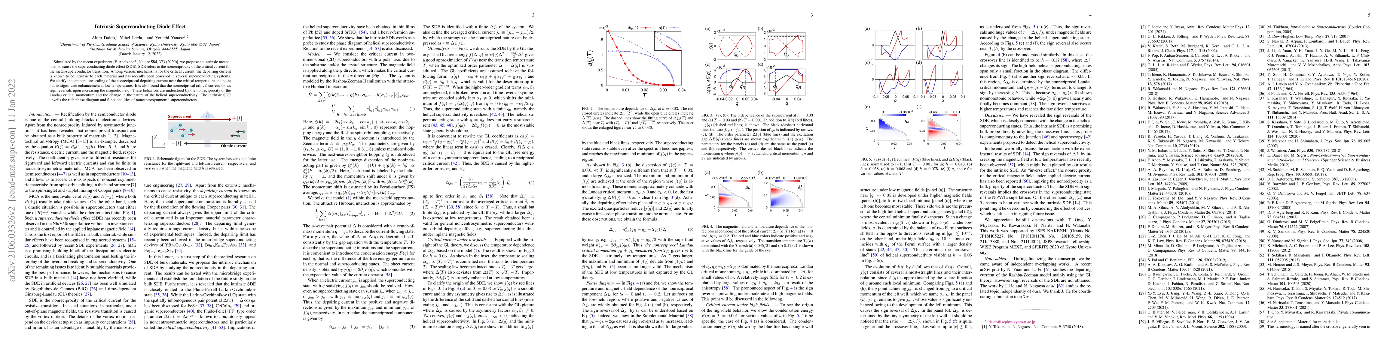 Thumbnail for Intrinsic Superconducting Diode Effect