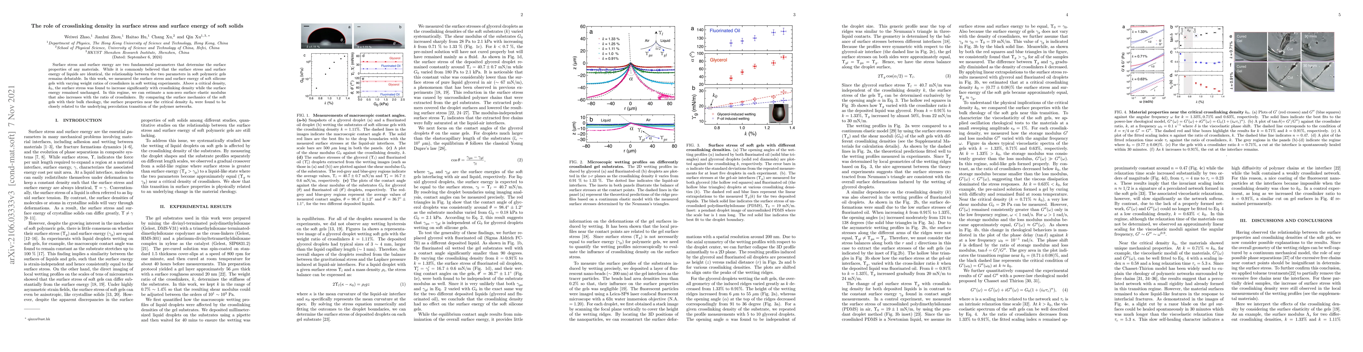 Thumbnail for The role of crosslinking density in surface stress and surface energy of
  soft solids