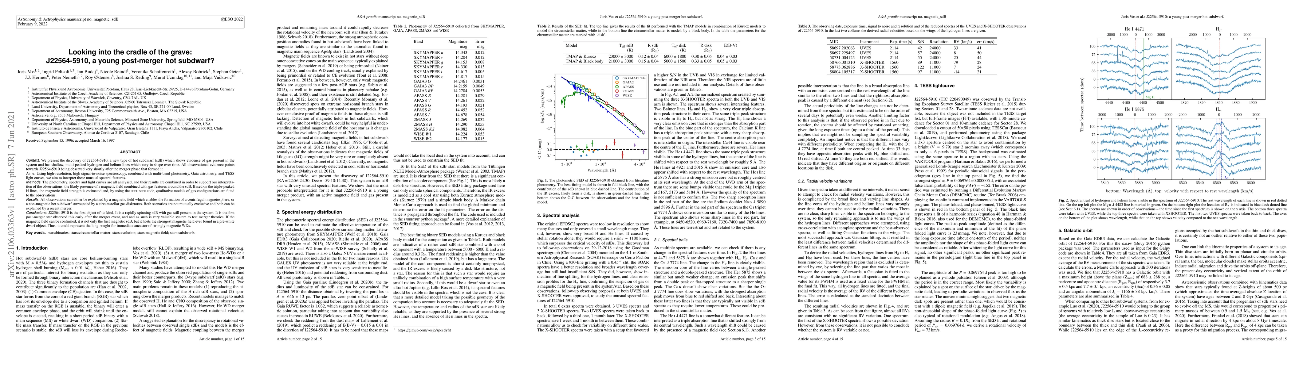 Thumbnail for Looking into the cradle of the grave: J22564-5910, a young post-merger
  hot subdwarf?