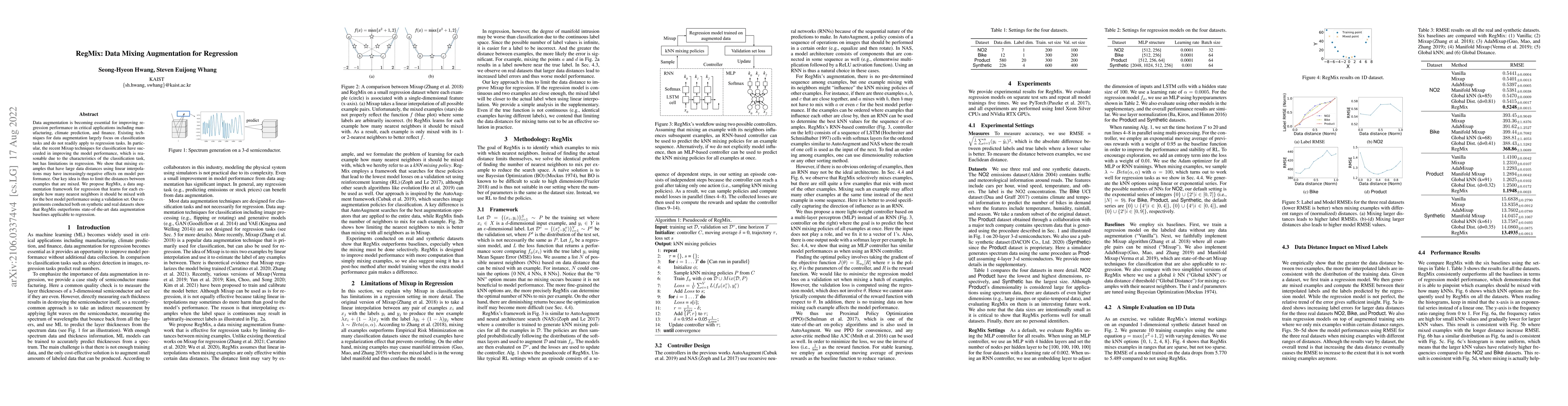 Thumbnail for RegMix: Data Mixing Augmentation for Regression