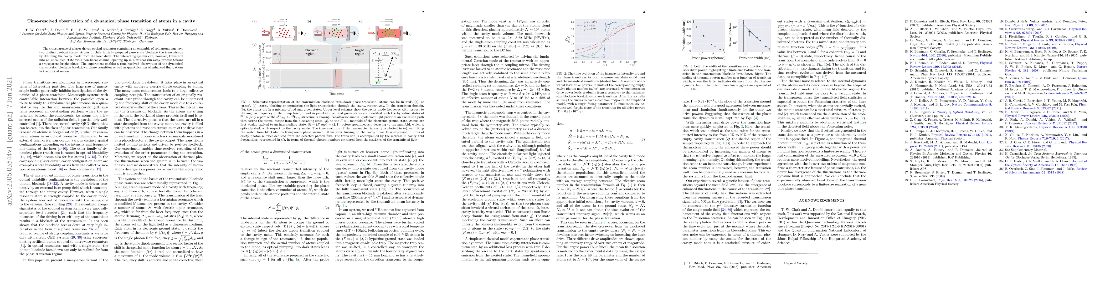Thumbnail for Time-resolved observation of a dynamical phase transition of atoms in a
  cavity