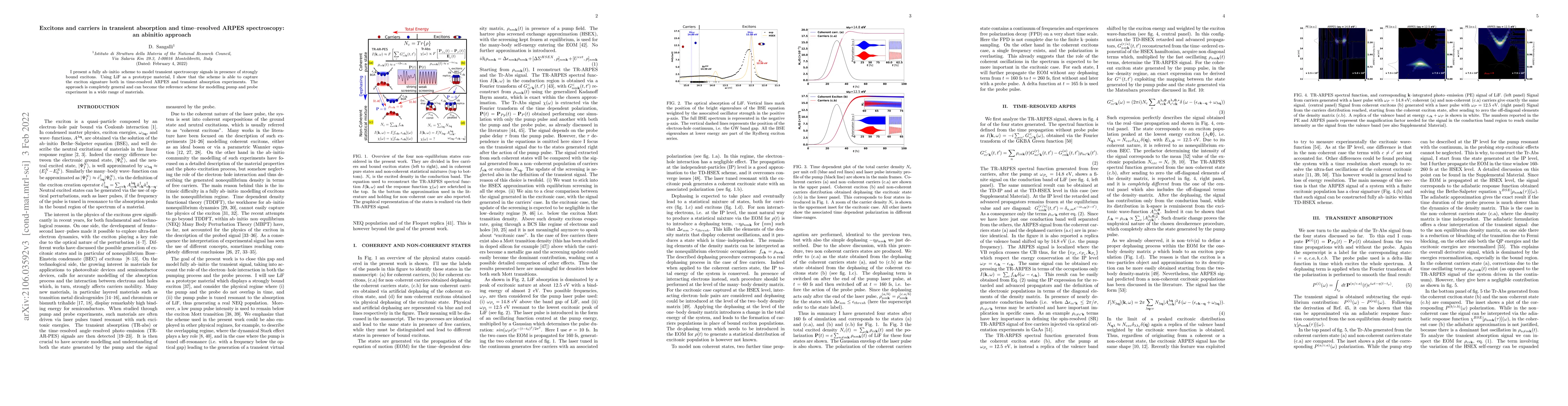 Thumbnail for Excitons and carriers in transient absorption and time-resolved ARPES
  spectroscopy: an abinitio approach