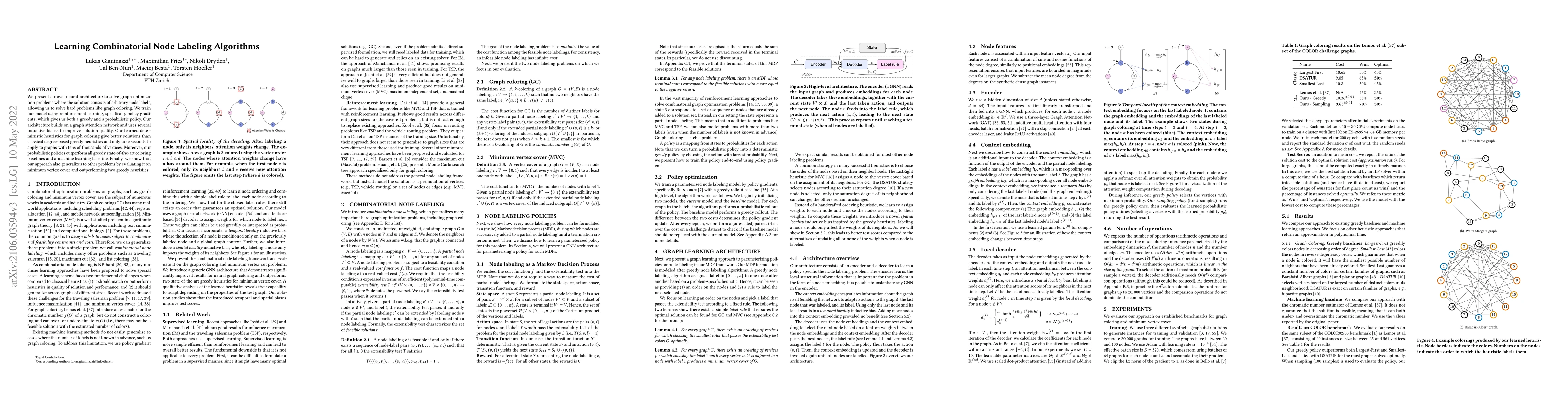 Thumbnail for Learning Combinatorial Node Labeling Algorithms