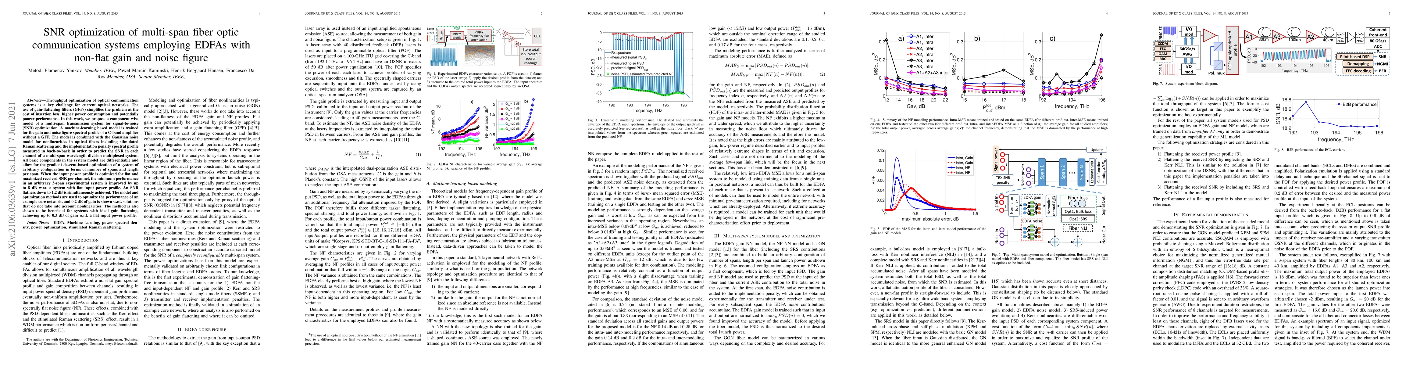 Thumbnail for SNR optimization of multi-span fiber optic communication systems
  employing EDFAs with non-flat gain and noise figure