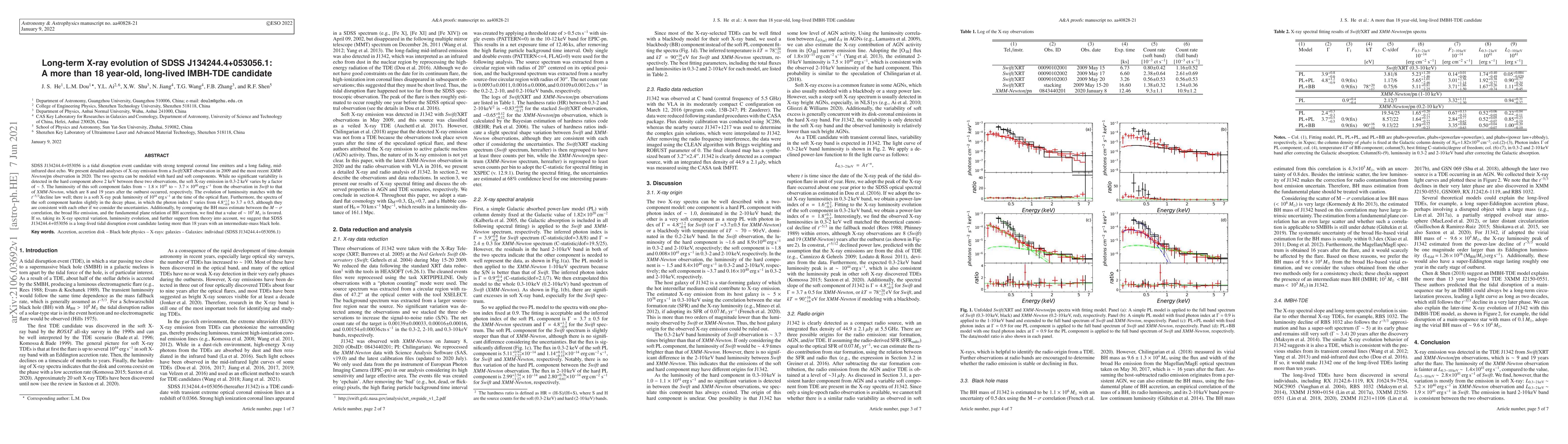 Thumbnail for Long-term X-ray evolution of SDSS J134244.4+053056.1: A more than 18
  year-old, long-lived IMBH-TDE candidate