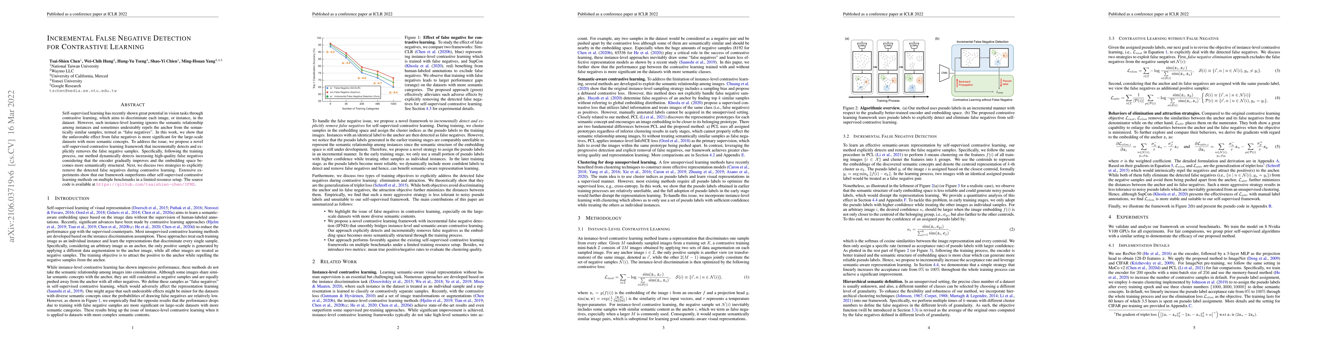 Thumbnail for Incremental False Negative Detection for Contrastive Learning