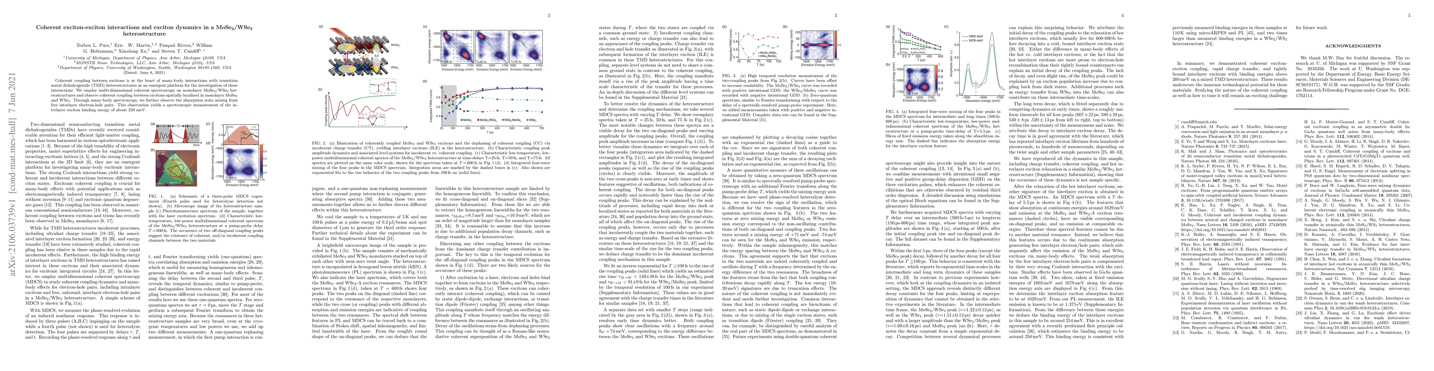 Thumbnail for Coherent exciton-exciton interactions and exciton dynamics in a
  MoSe\textsubscript{2}/WSe\textsubscript{2} heterostructure
