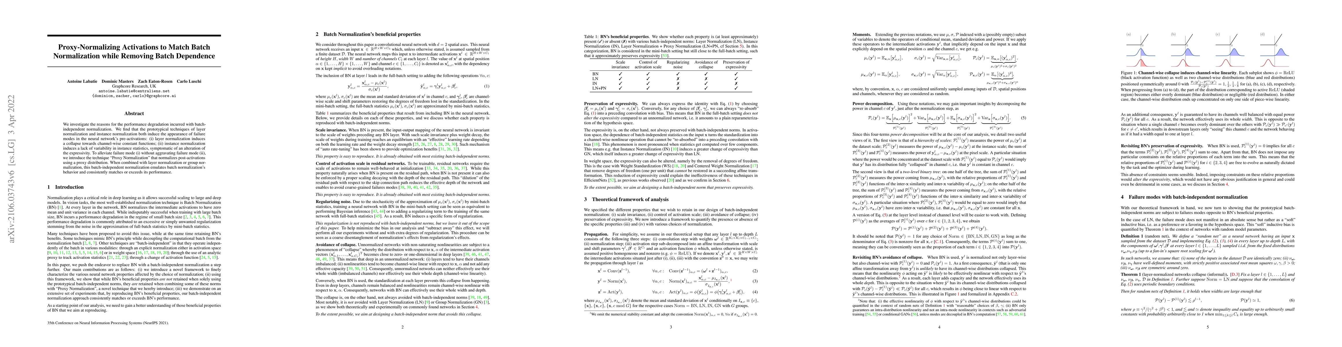 Thumbnail for Proxy-Normalizing Activations to Match Batch Normalization while
  Removing Batch Dependence