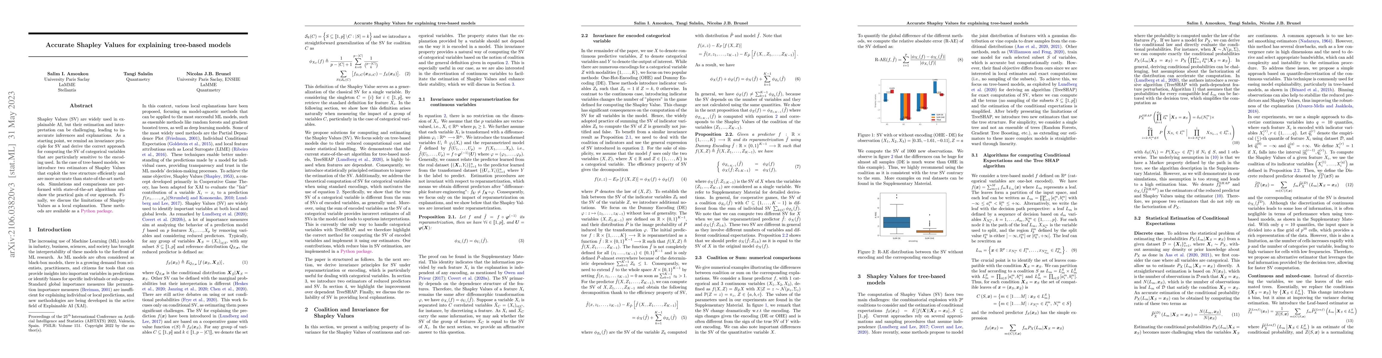 Thumbnail for Accurate Shapley Values for explaining tree-based models
