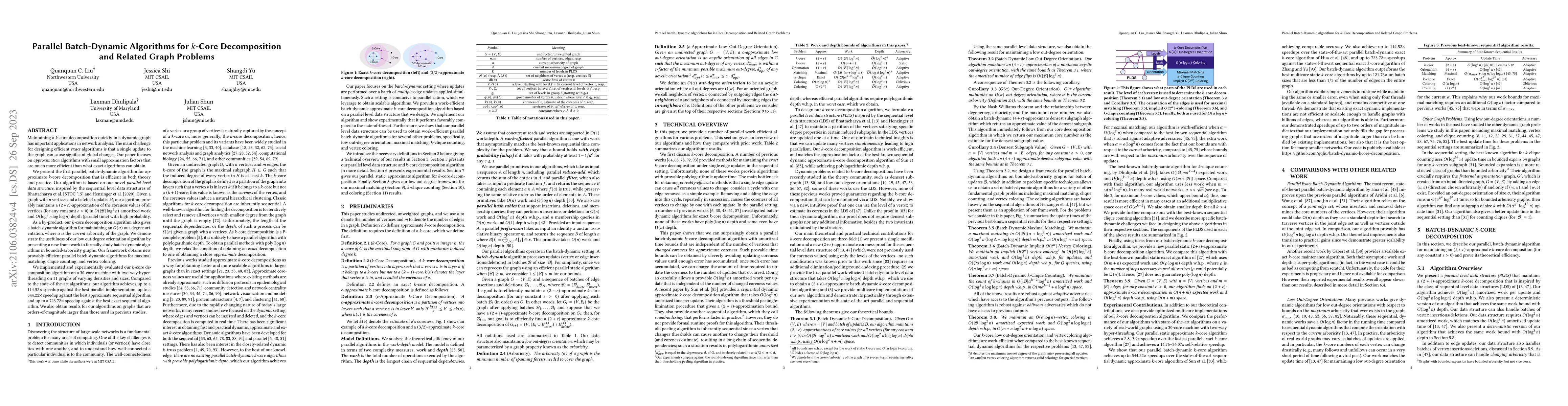 Thumbnail for Parallel Batch-Dynamic Algorithms for $k$-Core Decomposition and Related
  Graph Problems