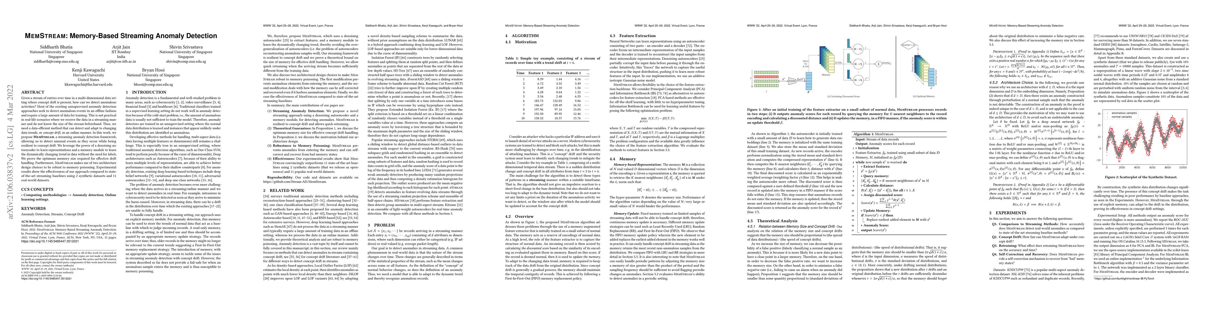 Thumbnail for MemStream: Memory-Based Streaming Anomaly Detection