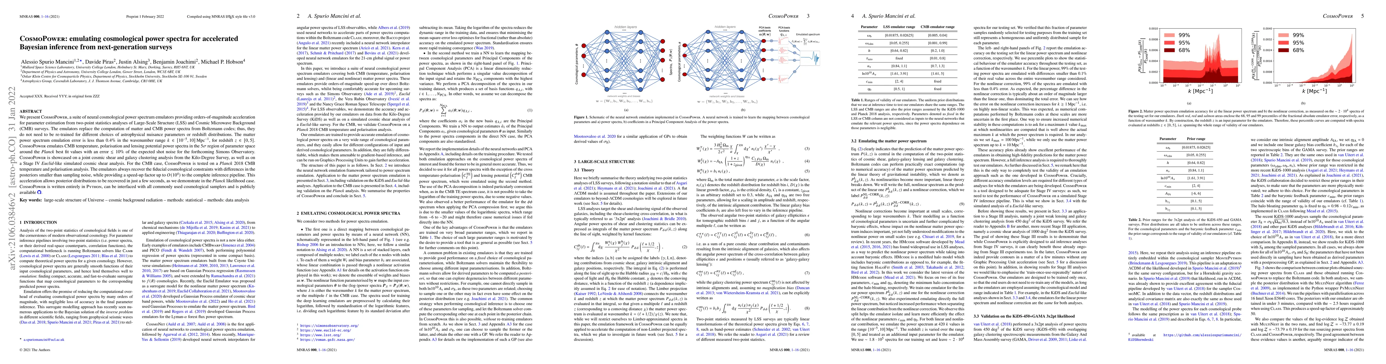 Thumbnail for COSMOPOWER: emulating cosmological power spectra for accelerated
  Bayesian inference from next-generation surveys