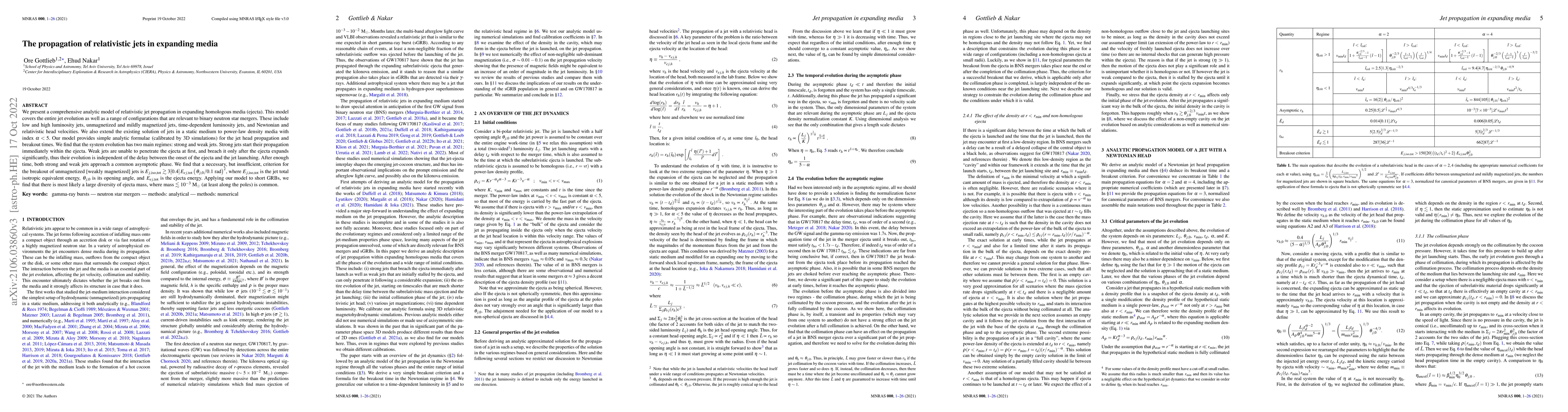 Thumbnail for The propagation of relativistic jets in expanding media