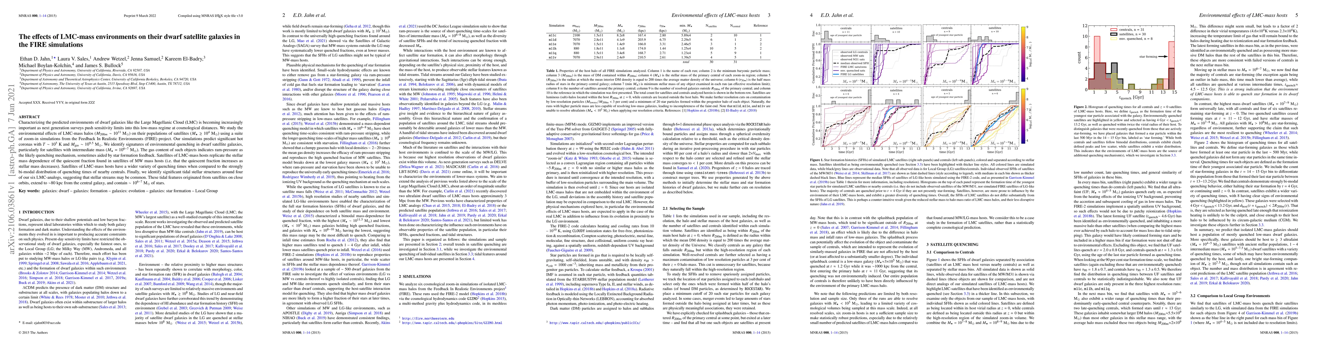 Thumbnail for The effects of LMC-mass environments on their dwarf satellite galaxies
  in the FIRE simulations